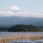 Mount Fuji Japan Scenery